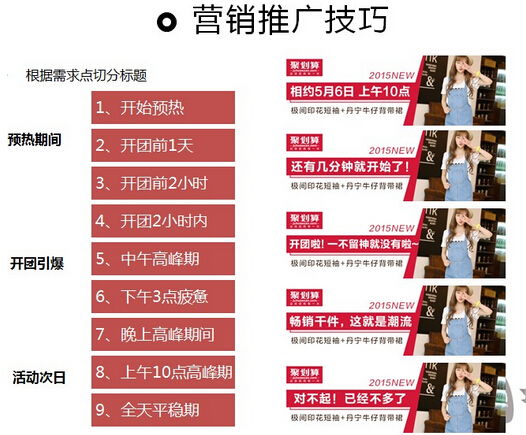 聚劃算推廣營(yíng)銷(xiāo)實(shí)戰(zhàn)案例解析 整合前沿理念與資本思維，驅(qū)動(dòng)企業(yè)增長(zhǎng)